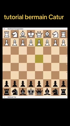 Mastering Chess: A Comprehensive Tutorial