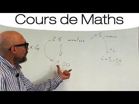 Calculer un pourcentage facilement