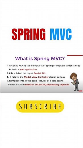 Complete MVC Design Pattern Explained | Spring MVC Tutorial | Model | View | Controller