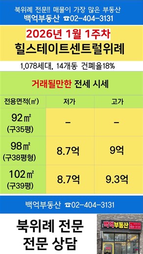 힐스테이트센트럴위례 26년 1월1주차 시세 (전세) 매물 문의:010-3390-8944