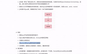 2.2-JMS消息服务和和常见核心概念介绍