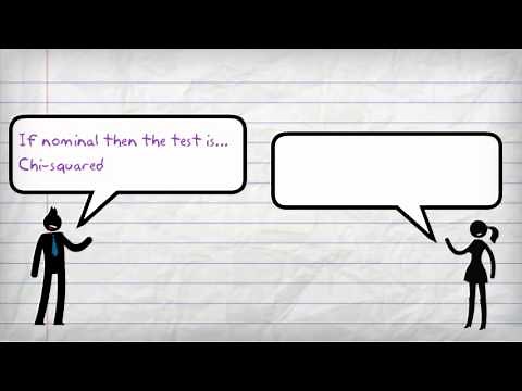 How to choose a statistical test