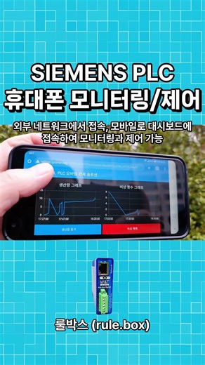 공장 밖에서도 지멘스 PLC 제어를? 룰박스 하나면 충분합니다! #smartphone #siemens #iot #plc #nodered #원격제어