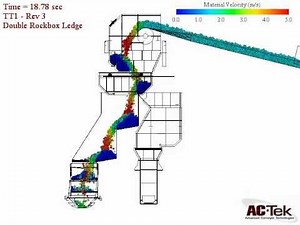Newton DEM Simulation - Chute Optimization - Revised Design