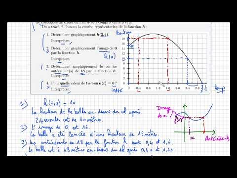 Function • Complete exercise to revise graphic reading: image • background • Third Second
