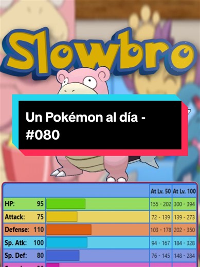 Slowbro Pokémon: ficha, evolución y curiosidades (Un Pokémon al día #080)