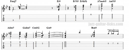 Days of Wine And Roses - Guitar Chord Melody Lesson With Tab