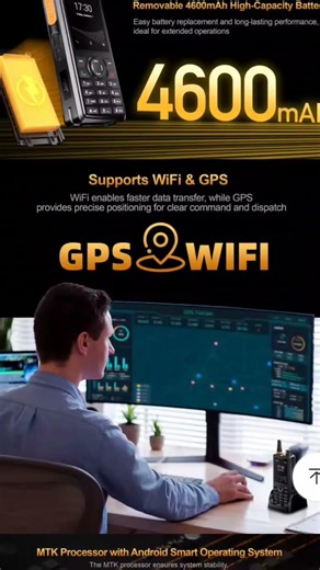 Uniwa F41 - Zello PTT Network Radio