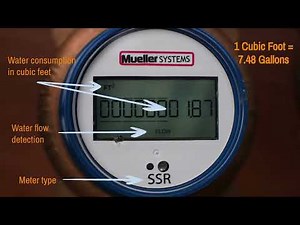 Mueller SSR Meter
