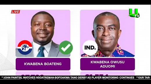 Kwabena Boateng Victory in Ejisu By-Election