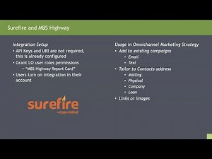 MBS Highway and Top of Mind's Surefire CRM Integration