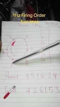 1Hz firing order and injector lines install order