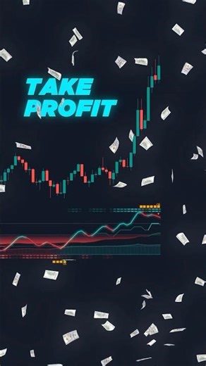 The BEST Trading Oscillator In the Game!
