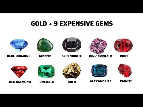 Every expensive gemstone and gold EXPLAINED in 12 Minutes.