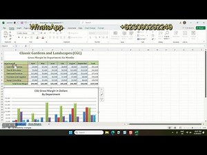 Excel 2021 In Practice Ch 3 Independent Project 3-4 | Step by Step Solution