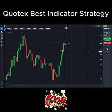 Quotex Best indicator strategy