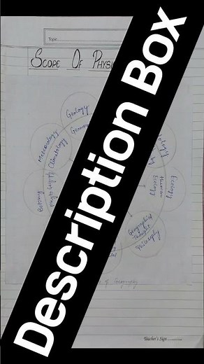 Physical Geography | Nature | Scope | Earth As A System and Component | Importance