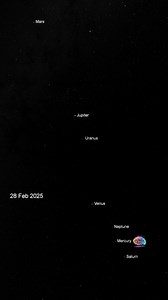 13K views · 159 reactions | Seven Planets in Perfect Alignment – Don't Miss The Great Planetary Alignment on February 28! #PlanetaryAlignment #SevenPlanetsAlign #CelestialEvent #February282025 #AstronomyLovers #Stargazing #PlanetaryShow #CosmicSpectacle #NightSkyEvent #SpaceEnthusiasts | The Infinite Madness | Facebook