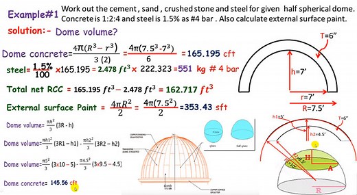 Volume Of A Dome | How To Calculate the Volume Of A Dome