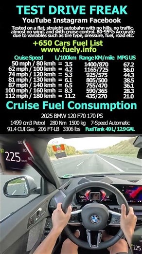 2025 BMW 120 F70 170 PS #bmw #120 #120i #f70 #topspeed #autobahn #pov #drive #bimmer