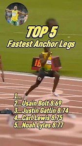 1.9M views · 21K reactions | Who has the fastest anchor leg in history  | Fitzroy Dunkley | Facebook