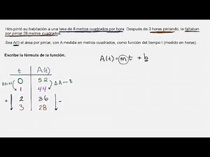 Construyendo funciones lineales. Ejemplo 2