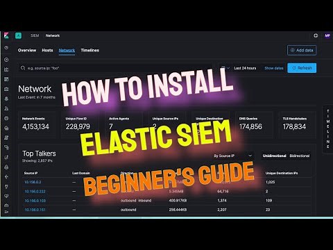 How To Install ELK SIEM For Beginners – Complete Guide