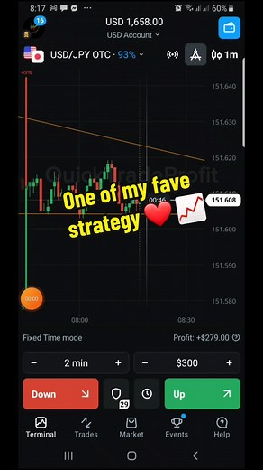 Successful Market Entry Strategy for Binary Options Trading