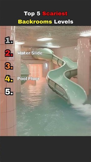 Ranking Backrooms Levels From Least to MOST Terrifying 😨