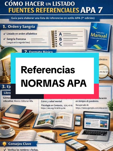 Como hacer la referencias en Normas APA. Bibliografía en normas APA #NormasAPA