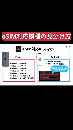 eSIM対応機種の見分けかた【海外用通信サービス基本情報③】 #smartphone #esim #海外旅行 #iphone #esim対応機種#AppChanTV