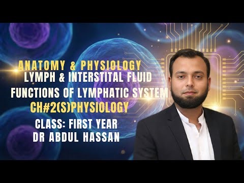 Lymph & Interstitial Fluid and Functions of the Lymphatic System in Physiology