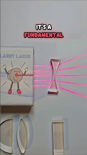 Laser Demo - Light Refraction