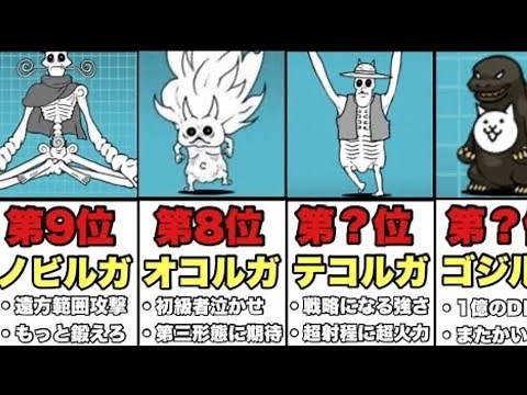 [Live Battle Cats] Ranking of the strongest characters of the legendary Nekoruga tribe