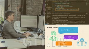 Frameworks for Developing LLM Agents