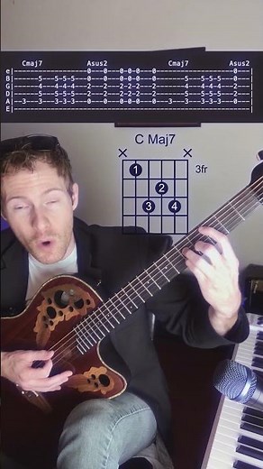 How To Play "Drive" On Guitar - Drive Guitar Lesson Tutorial and Tabs