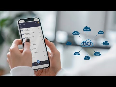 eShare.ai Review: Complete Breakdown of Features, Benefits, and Limitations #eshareai
