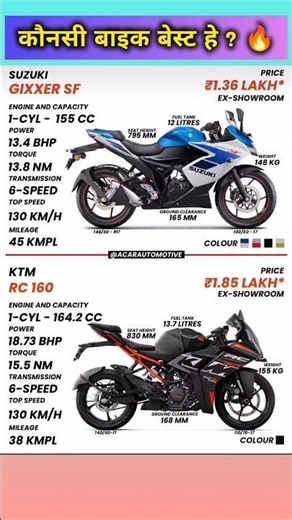 Suzuki Gixxer SF Vs Ktm Rc 160 Bike 🚳| Best Sports Bikes in india #shorts #ktmlover