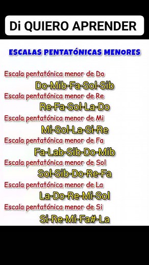Las escalas pentatónicas menores. Y si quieres recibir mis cursos de piano dale clik al Link 🔗 que está en la descripcion de mi perfil 😎🎼 #principiante #piano #escalaspentatonicas #acordes #videoreelsシ | José Ramirez
