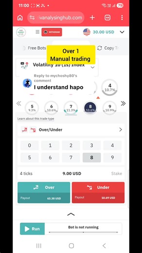 Effective Trading Strategy for Binary Options