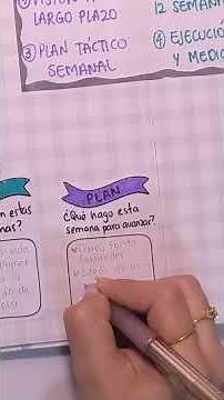Planifica tu trimestre en 4 niveles!!