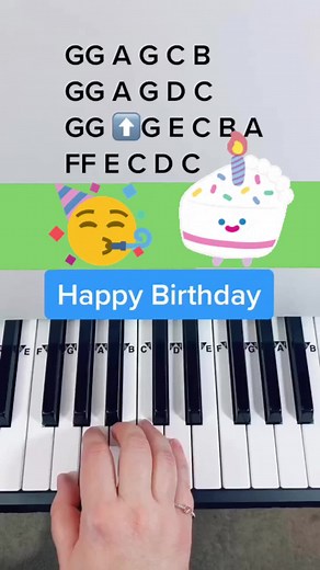 Learn to Play Happy Birthday on Piano Easily