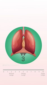3.2K views · 28 reactions | Test Your Lung Capacity at Home 贈 Are...
