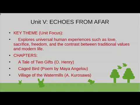 HIGH SCHOOL ENGLISH REVISION, EXAM LESSONS, MAIN POINTS, EXAM HELP #exam #exampreparation #summary