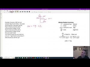 Differential Equation Mixing Problems