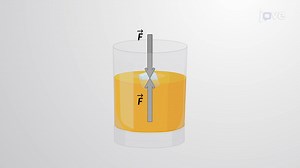 Video: Pressure of Fluids