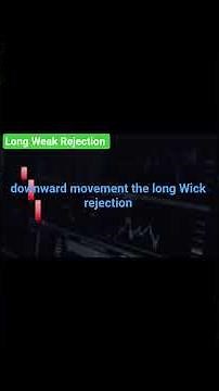 🔥 “Rejection Pattern Secret! #Trading #Forex #Candlesticks”
