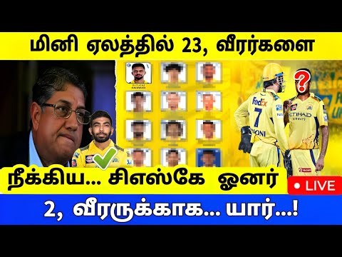 IPL 2025 Mini Auction – CSK releases 21 players, eyes shocking double bid for Rohit & Sanju!