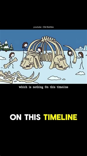 Did Early Humans Hibernate The Mysterious Ice Age Survival Theory
