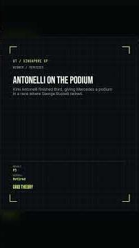 F1 SingaporeGP Winners And Losers #gridtheory #f1